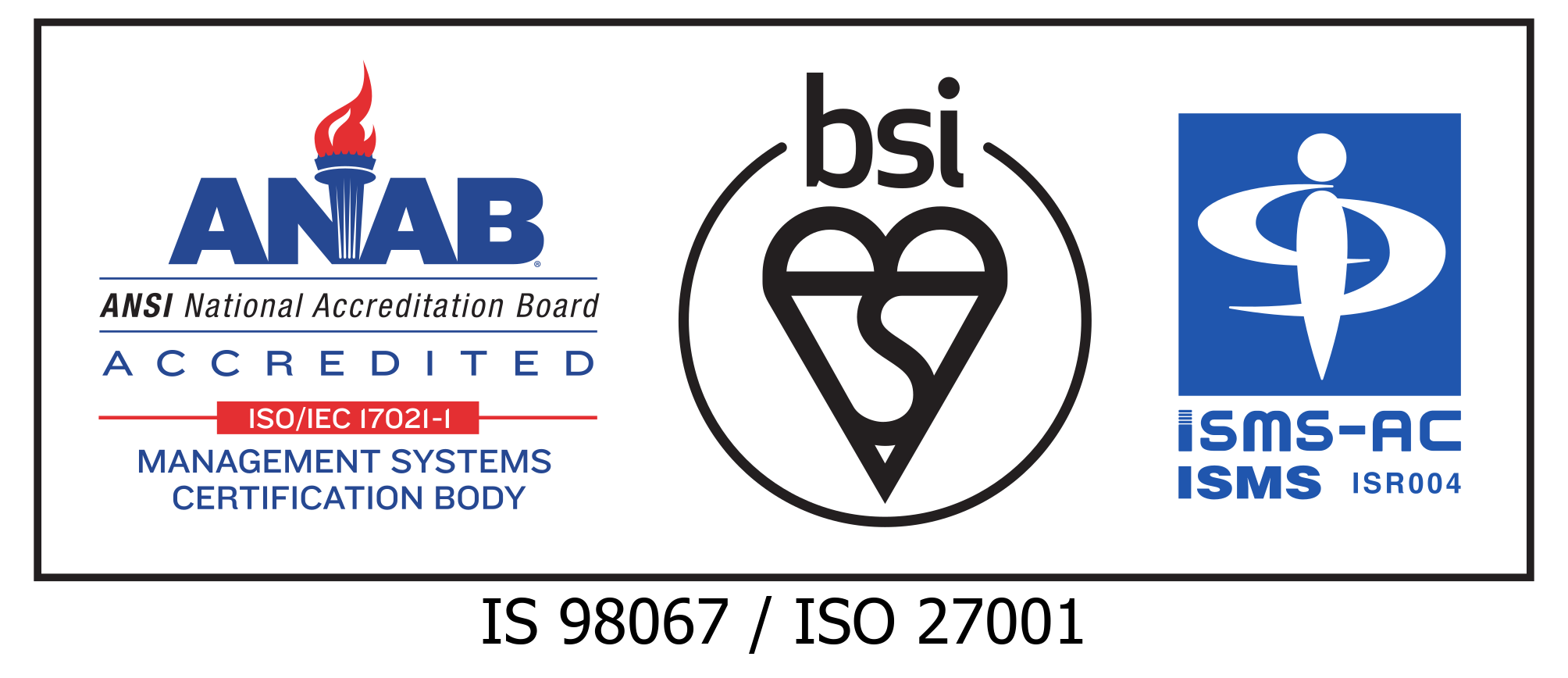 iso27001